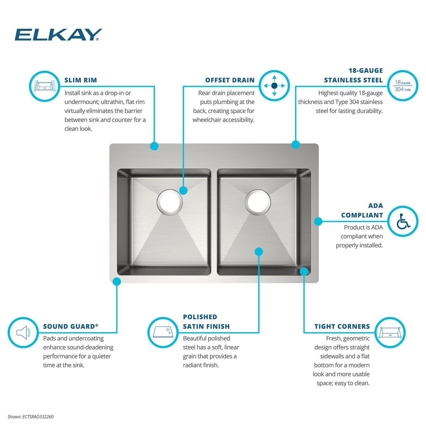 Elkay Tarja Crosstown® Calibre 18 Acero Inoxidable 33" x 22" x 6" de Dos Tazones Iguales ADA de Doble Montaje — ambiente de cocina