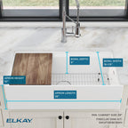 Elkay Tarja Fireclay 36" x 18-13/16" x 9-5/8" de Un Tazón Farmhouse Workstation (Kit) Blanco — ambiente de cocina