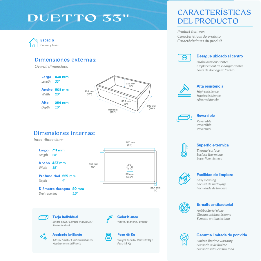 Bante Duetto — Tarja de Cocina de Cerámica Refractaria (Fireclay), Frente Granjero Acanalado — 33"