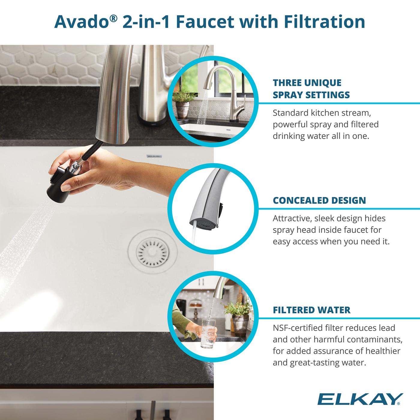 Elkay Tarja Lustertone Iconix® Calibre 18 Acero Inoxidable 31-1/4" x 20-1/2" x 9" Offset 40/60 Bowl Bajo Cubierta (Kit) w/Filter Faucet — ambiente de cocina
