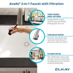 Elkay Tarja Lustertone Iconix® Calibre 16 Acero Inoxidable 32-3/4" x 19-1/2" x 9" de Dos Tazones Bajo Cubierta (Kit con Llave Filtrada) with Perfect Drain® — ambiente de cocina