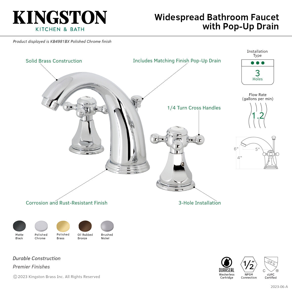 Kingston Brass Metropolitan - Llave de Lavabo Widespread (3 Orificios), con Dos Manerales — Guía de Instalación 1