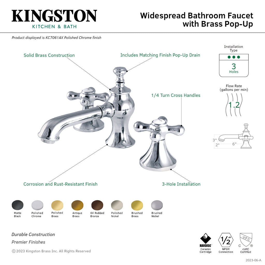 Kingston Brass Vintage - Llave de Lavabo Widespread (3 Orificios), con Dos Manerales — Guía de Instalación 1