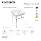 Kingston Brass Edwardian lavabo consola — vista