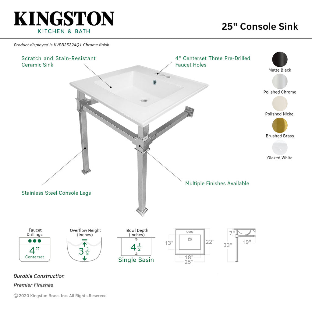 Kingston Brass Monarch lavabo consola — vista