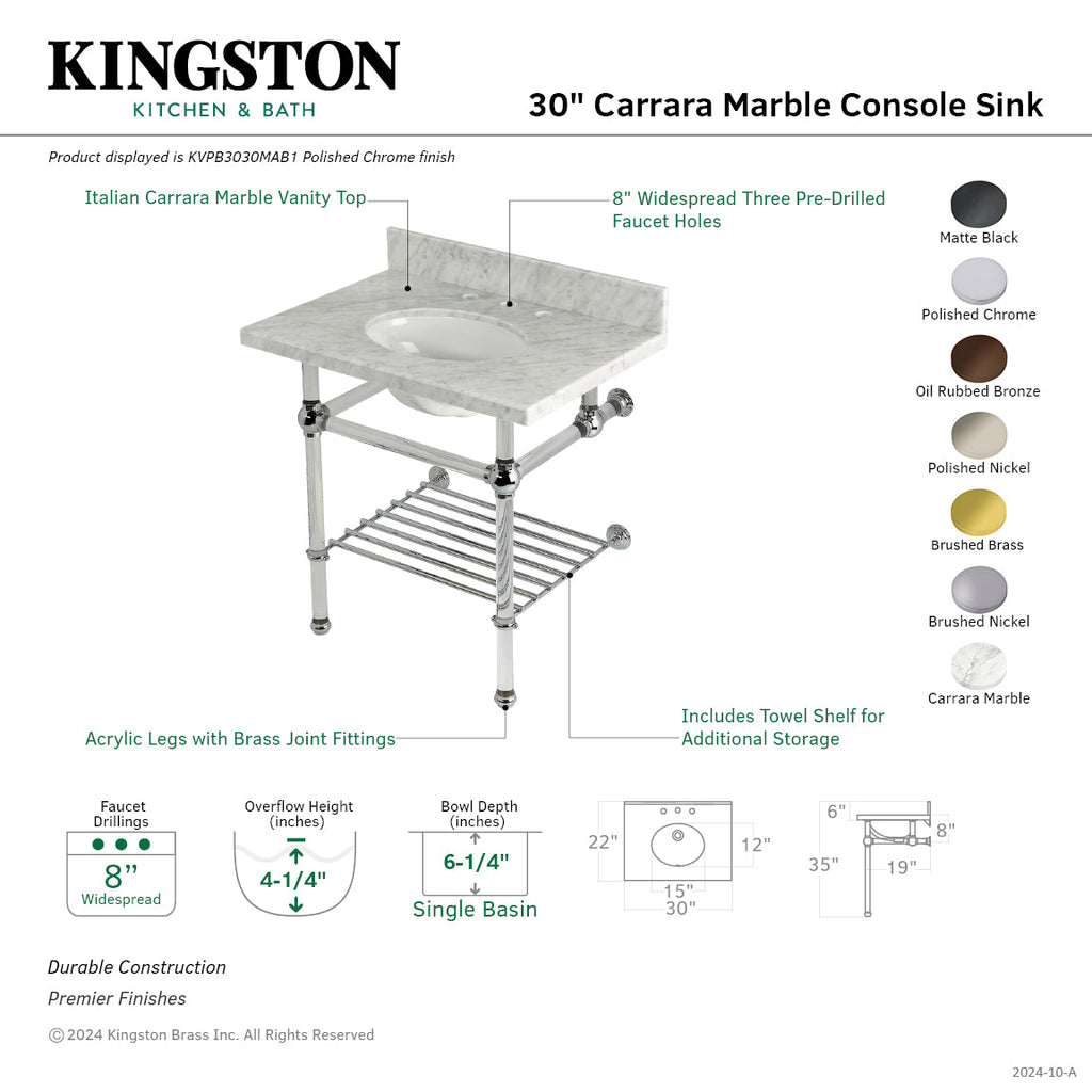 Kingston Brass Templeton lavabo consola — vista
