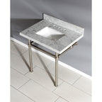 Kingston Brass Templeton lavabo consola — vista