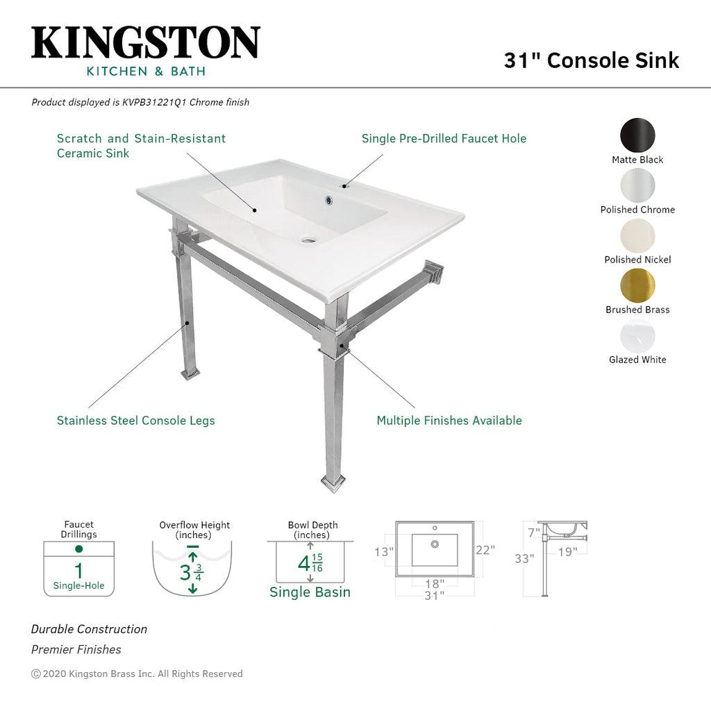 Kingston Brass Monarch lavabo consola — vista