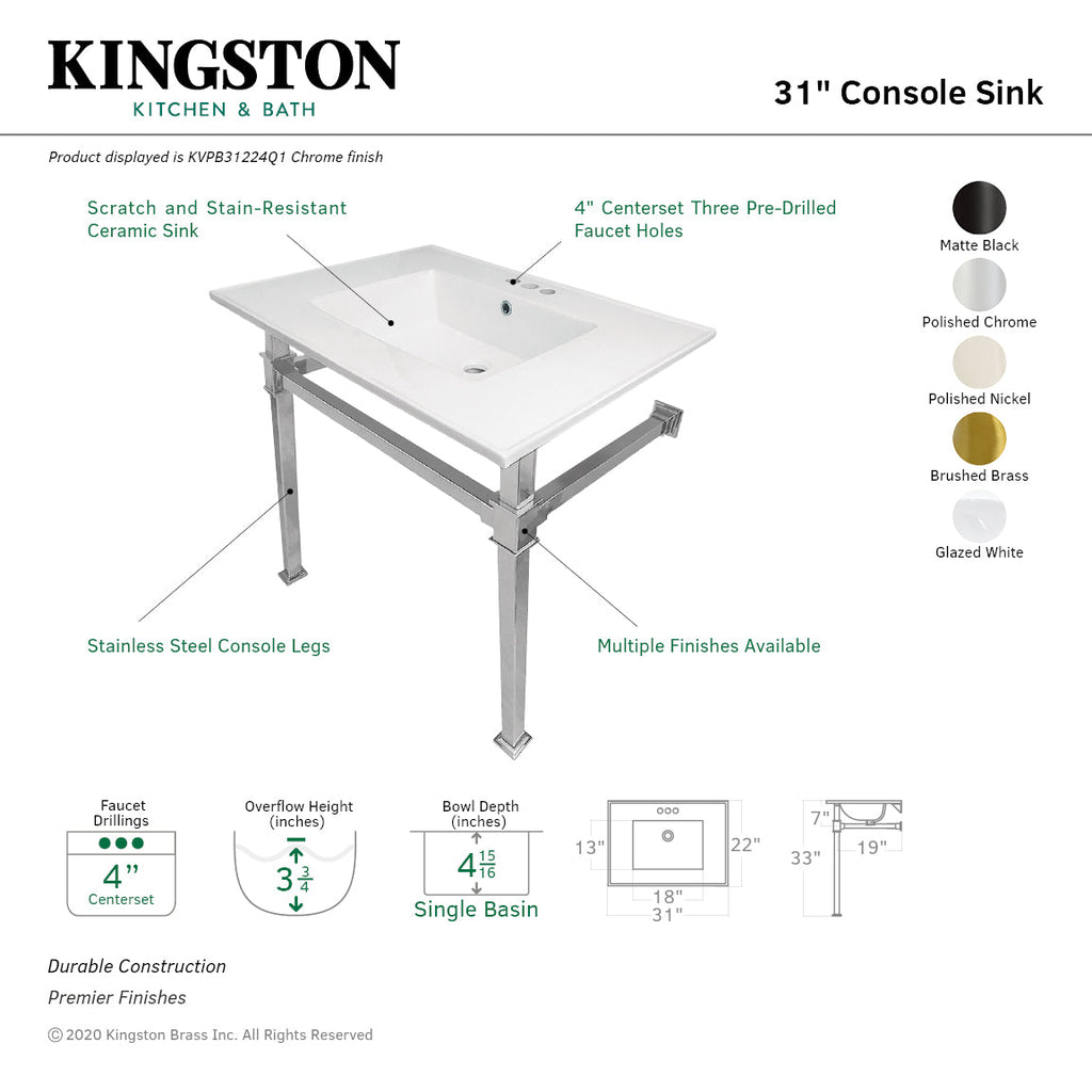 Kingston Brass Monarch lavabo consola — vista