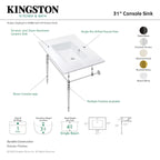 Kingston Brass Edwardian lavabo consola — vista