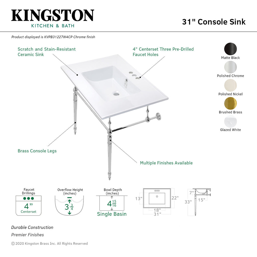 Kingston Brass Edwardian lavabo consola — vista