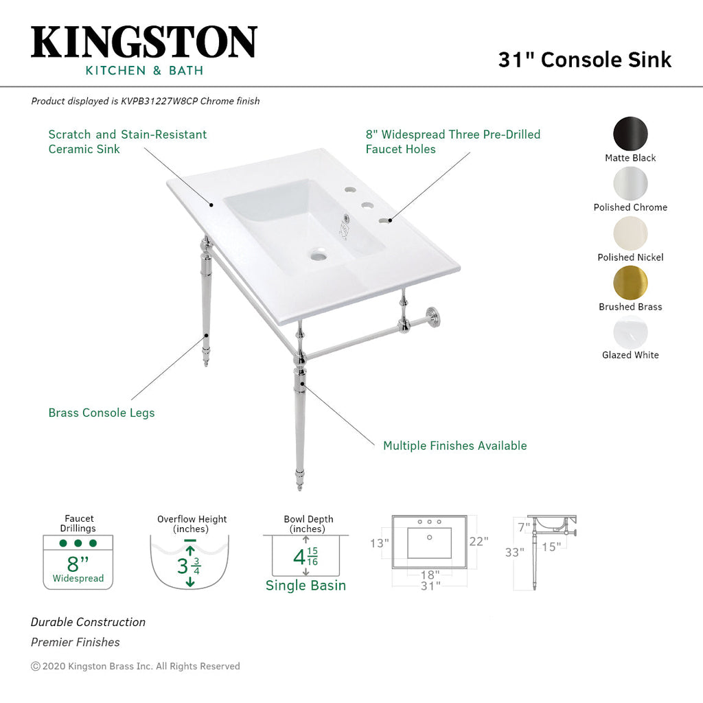 Kingston Brass Edwardian lavabo consola — vista