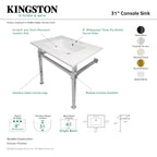 Kingston Brass Monarch lavabo consola — vista