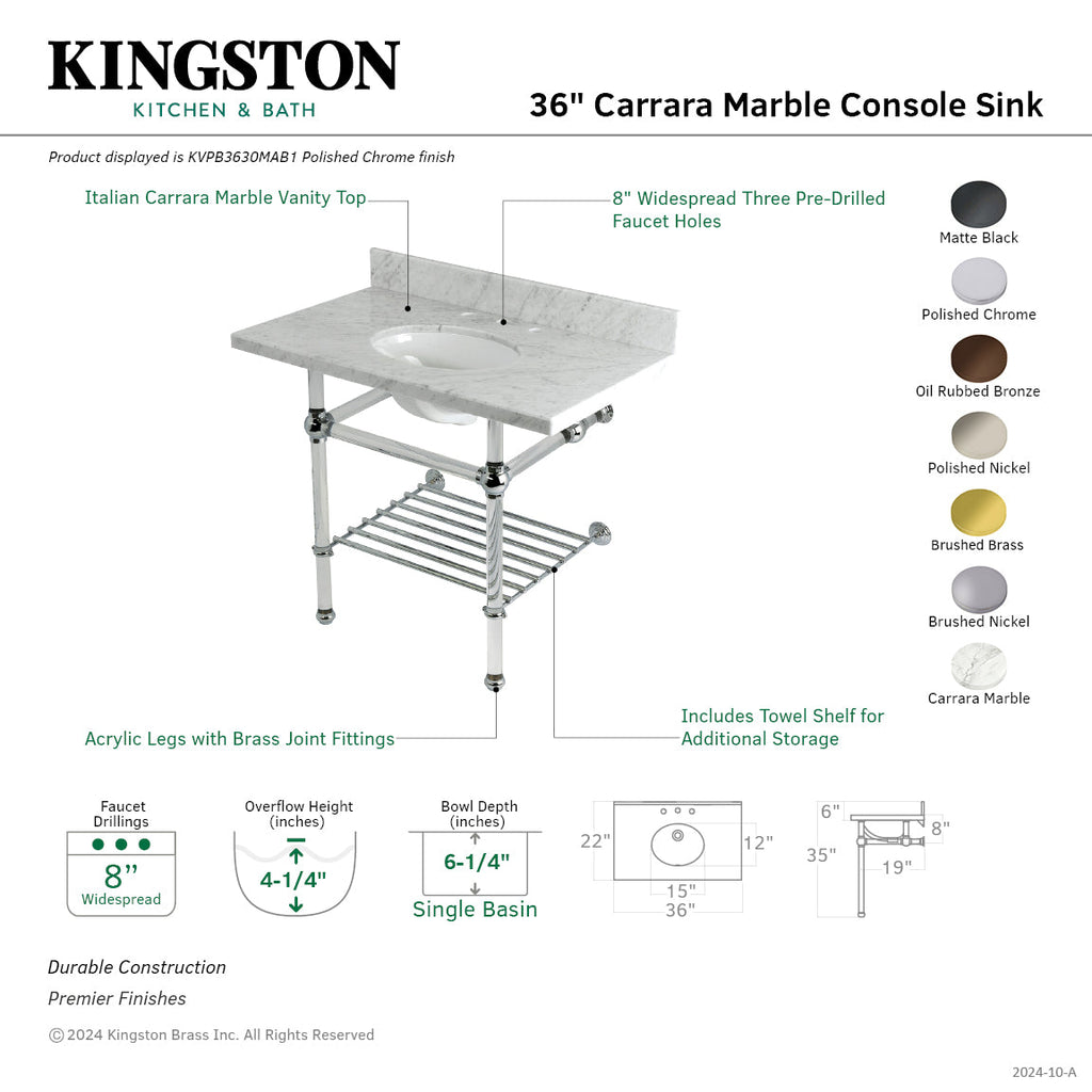 Kingston Brass Templeton lavabo consola — vista
