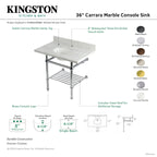 Kingston Brass Templeton lavabo consola — vista