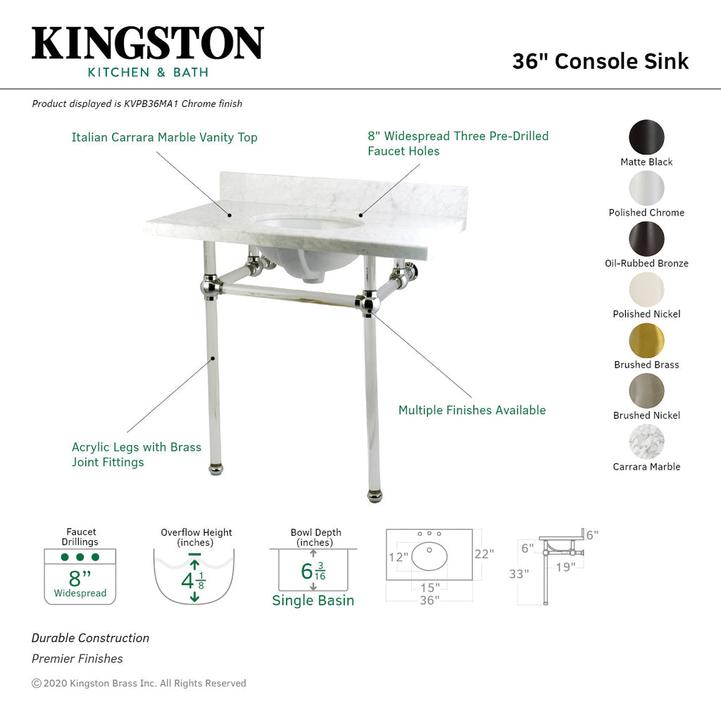 Kingston Brass Templeton lavabo consola — vista