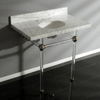 Kingston Brass Templeton lavabo consola — vista