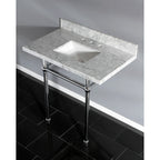 Kingston Brass Templeton lavabo consola — vista