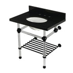 Kingston Brass Templeton lavabo consola — Negro Mate