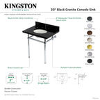 Kingston Brass Templeton lavabo consola — vista
