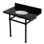Kingston Brass Templeton lavabo consola — Negro Mate