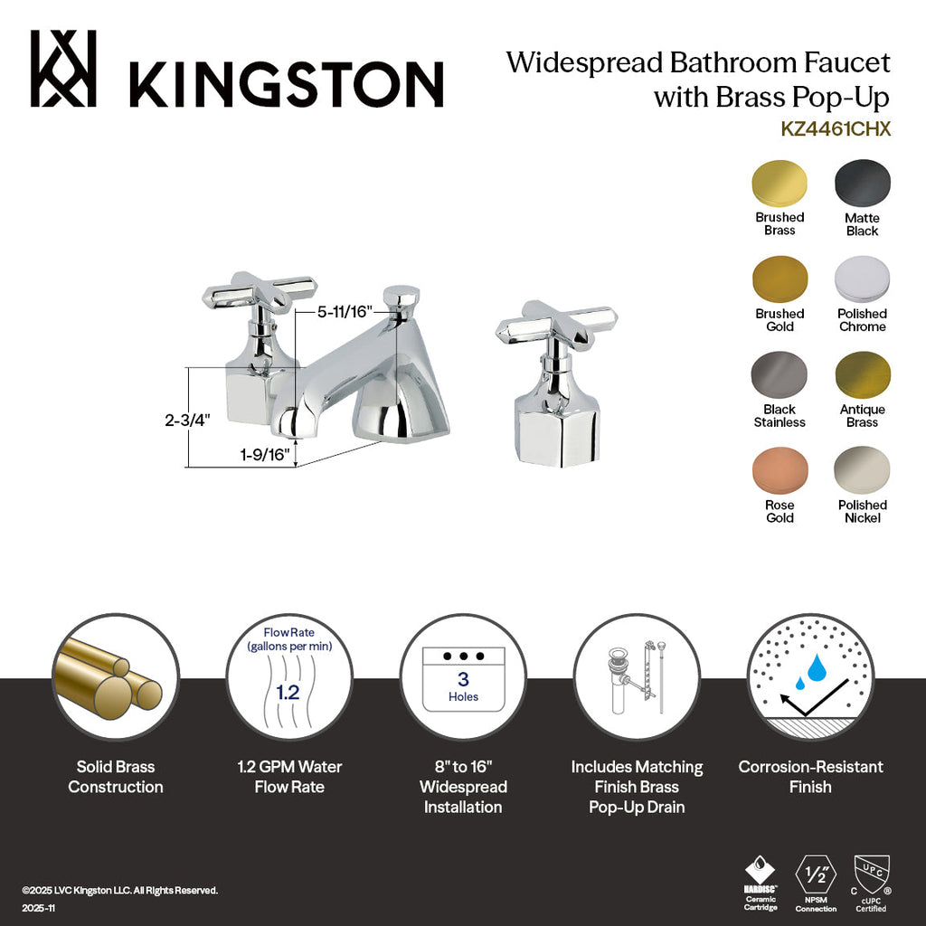 Kingston Brass Navei - Llave de Lavabo Widespread (3 Orificios), con Dos Manerales — Guía de Instalación 1