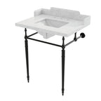 Kingston Brass Habsburg lavabo consola — Negro Mate