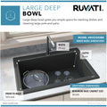 Ruvati epiGranite — Tarja de Cocina de 33 x 22 pulg en Granito Compuesto — Negro Medianoche