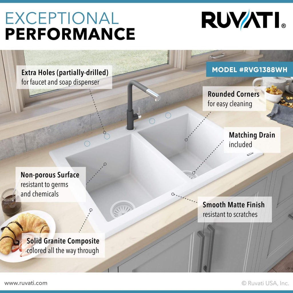 Ruvati epiGranite — Tarja de Cocina de 33 x 22 pulg en Granito Compuesto — Blanco Ártico — 4