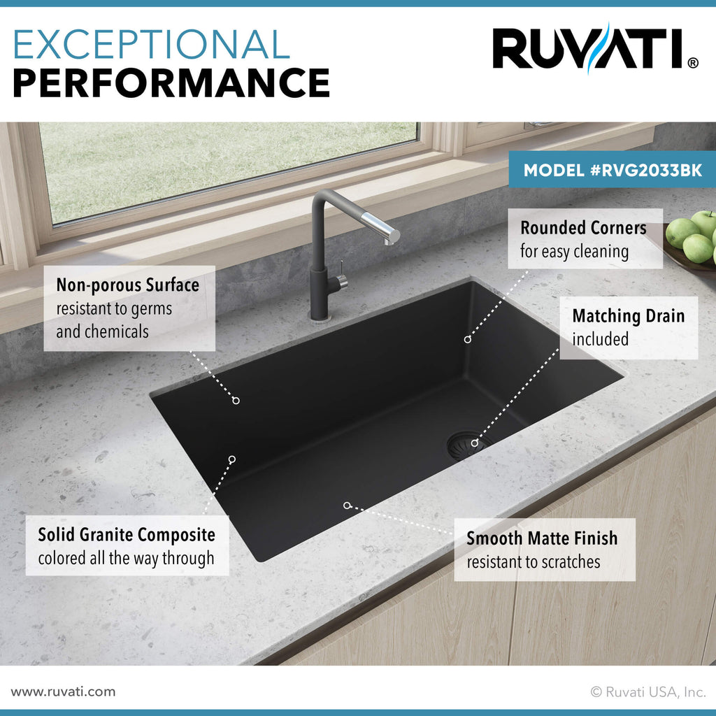 Ruvati epiGranite — Tarja de Cocina de 31 x 19 pulg en Granito Compuesto — Negro Medianoche — 3