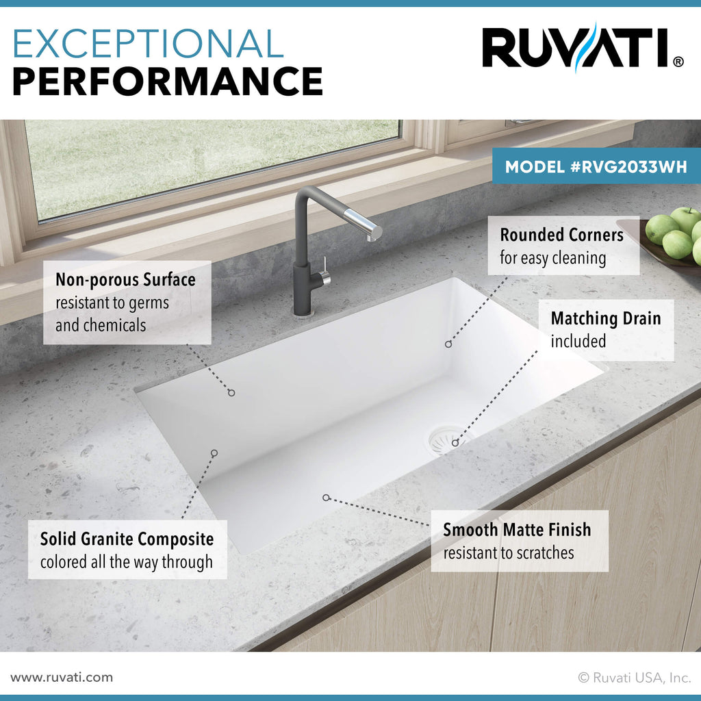 Ruvati epiGranite — Tarja de Cocina de 31 x 19 pulg en Granito Compuesto — Blanco Ártico — 1