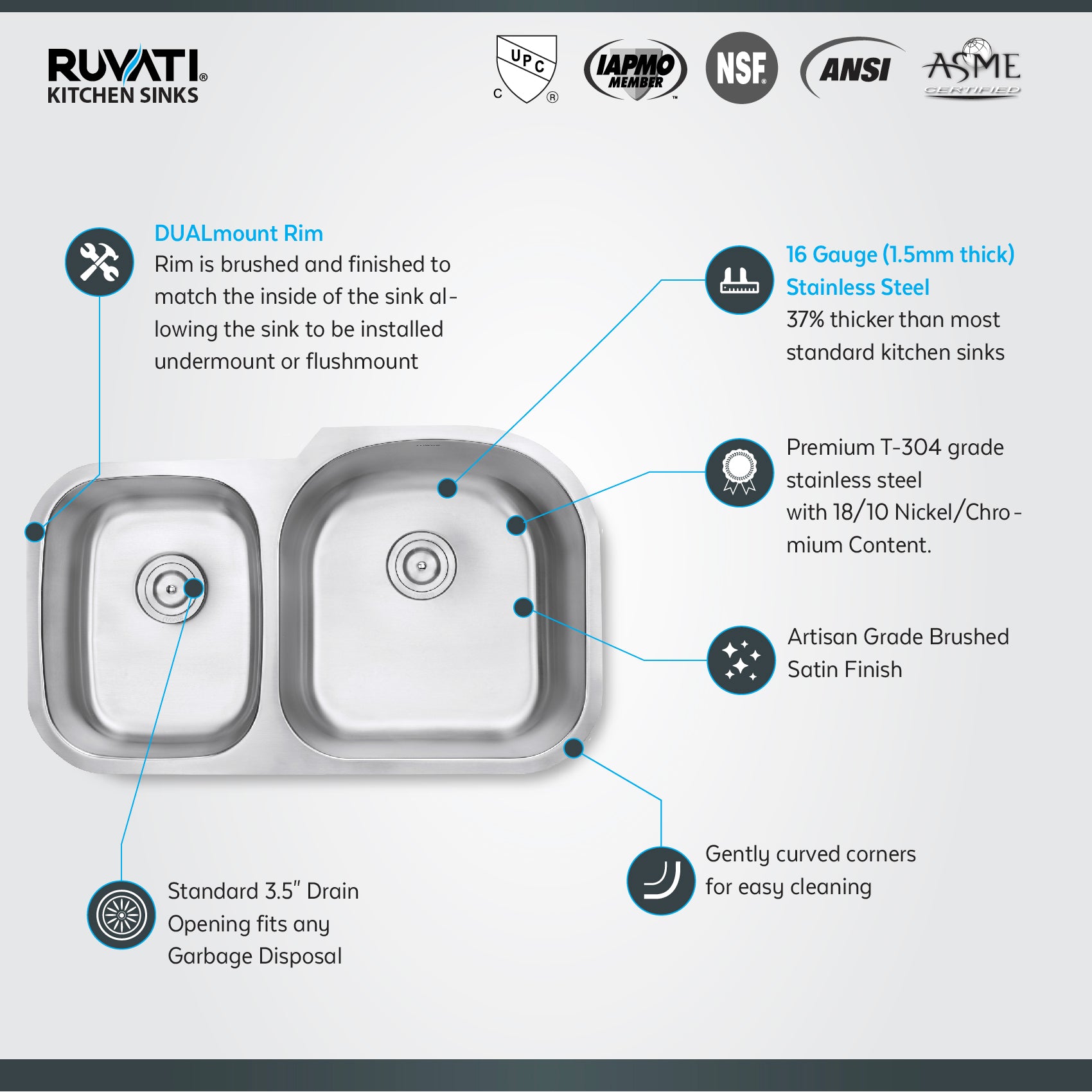 Ruvati Parmi — Tarja de Cocina en Acero Inoxidable — Acero Inoxidable — 2