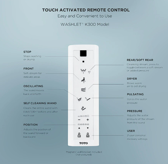 Toto Washlet K300