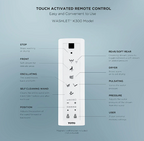 Toto Washlet K300