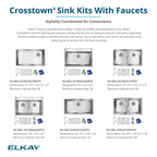 Elkay Tarja Crosstown® Calibre 18 Acero Inoxidable 31-1/2" x 18-1/2" x 9" de Un Tazón Bajo Cubierta (Kit) with Faucet — ambiente de cocina