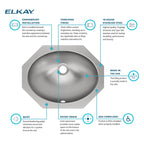 Elkay Tarja Asana® Acero Inoxidable 18" x 14" x 6" de Un Tazón Bajo Cubierta Bathroom — ambiente de cocina