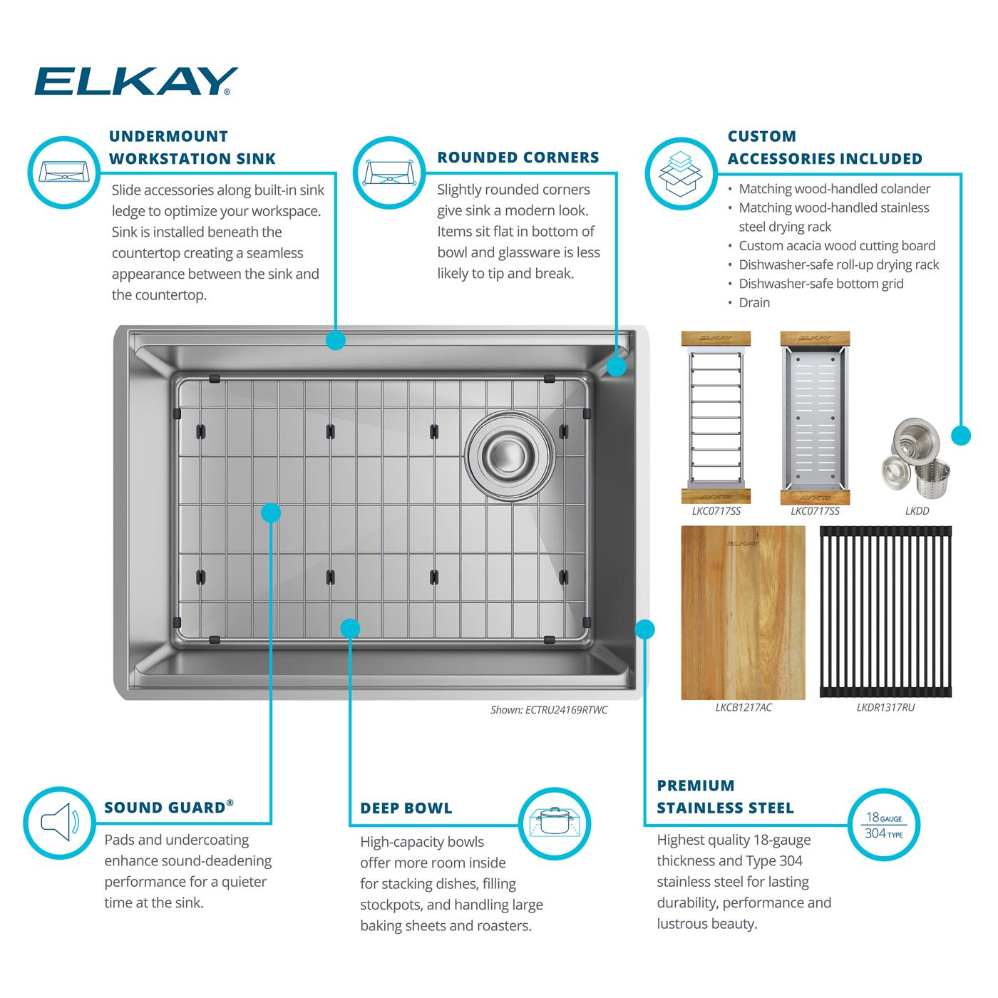 Elkay Tarja Crosstown® Calibre 18 Workstation Acero Inoxidable 25-1/2" x 18-1/2" x 9" de Un Tazón Bajo Cubierta (Kit) — ambiente de cocina