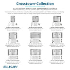 Elkay Tarja Crosstown® Calibre 18 Acero Inoxidable 36-1/2" x 18-1/2" x 9" de Un Tazón Bajo Cubierta (Kit con Llave Rejilla de Fondo y Drenaje) — ambiente de cocina