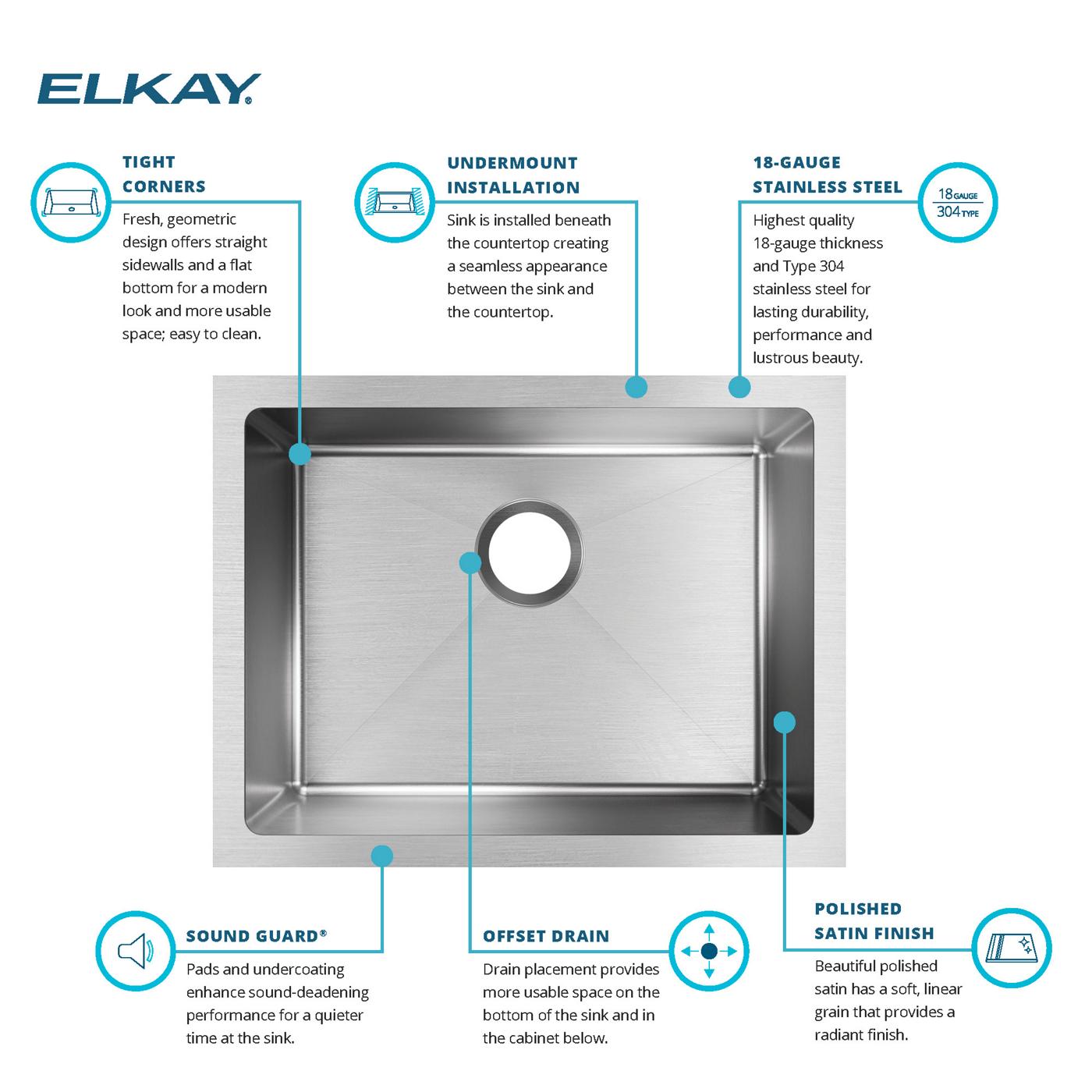 Elkay Tarja Crosstown® Calibre 16 Acero Inoxidable 23-1/2" x 18-1/4" x 10" de Un Tazón Bajo Cubierta — ambiente de cocina