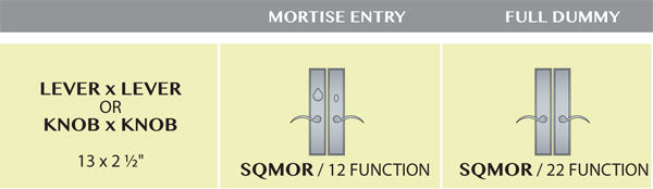Ashley Norton Juego de Entrada de Embutir — Escudo SQMOR (Suite Rectangular · Latón) — diagrama de funciones y dimensiones