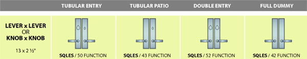 Ashley Norton Juego de Entrada Tubular — Escudo SQLES (Suite Rectangular · Bronce) — diagrama de funciones y dimensiones