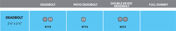 Ashley Norton Cerrojo 4115 (Suite Angular · Bronce) — diagrama de funciones y dimensiones