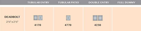 Ashley Norton Cerrojo DB4170 (Suite Rectangular · Latón) — diagrama de funciones y dimensiones