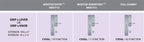 Ashley Norton Juego de Entrada con Pestillo de Embutir — CVSGL (Suite Curva · Bronce) — diagrama de funciones y dimensiones