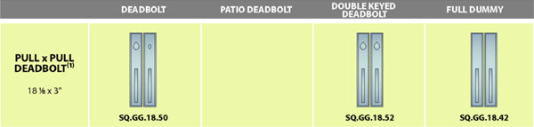 Ashley Norton Juego de Entrada con Pestillo Tubular — SQ.GG.18 (Suite Rectangular · Bronce) — diagrama de funciones y dimensiones