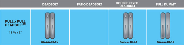 Ashley Norton Juego de Entrada con Pestillo Tubular — AG.GG.18 (Suite Angular · Bronce) — diagrama de funciones y dimensiones