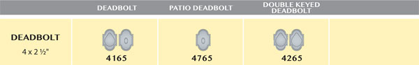Ashley Norton Cerrojo 4165 (Suite Arqueada · Bronce) — diagrama de funciones y dimensiones