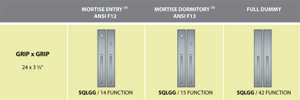Ashley Norton Juego de Entrada con Pestillo de Embutir — SQLGG (Suite Rectangular · Bronce) — diagrama de funciones y dimensiones