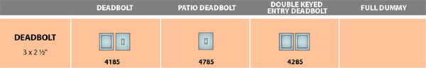 Ashley Norton Cerrojo 4185 (Suite Urbana · Bronce) — diagrama de funciones y dimensiones