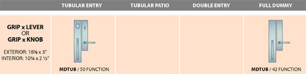 Ashley Norton Juego de Entrada con Pestillo Tubular — MDTUB (Suite Urbana · Bronce) — diagrama de funciones y dimensiones